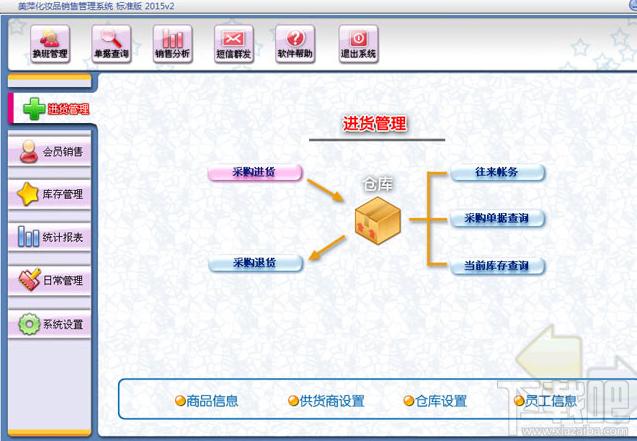 美萍化妆品业务管理系统,化妆品业务管理系统
